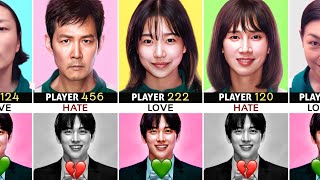 Players who love or who hate Myung gi?