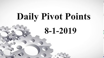 Daily Pivot Points- 08 jan 2019 /NSE/Intraday/Daytrading/Stock Market/Malayalam