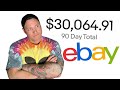200 items you can sell on ebay for big money the ultimate ebay bolo list for resellers