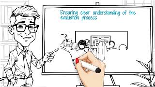 Reporting Evaluation Findings