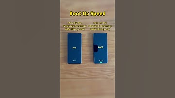 Poco X6 Pro vs Poco X7 Pro Boot Up Speed HyperOS 2.0 (Android 15)