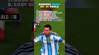 Ranking ALL Lionel Messi Goals in World Cup 2026! 🇦🇷🐐 #football #messi #worldcup