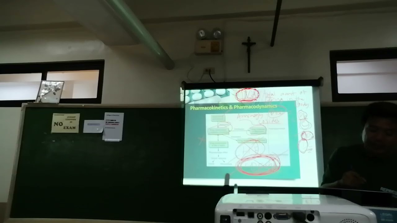 Module 1: Introduction to Biopharmaceutics and Pharmacokinetics (2)