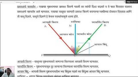 Bridge Course 9th Science 16-Activity