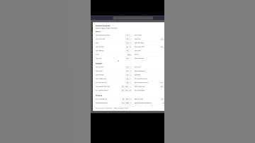 The best MicroSoft Teams shortcut