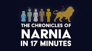 The Chronicles of Narnia in 17 Minutes: A Condensed History of C.S. Lewis' World