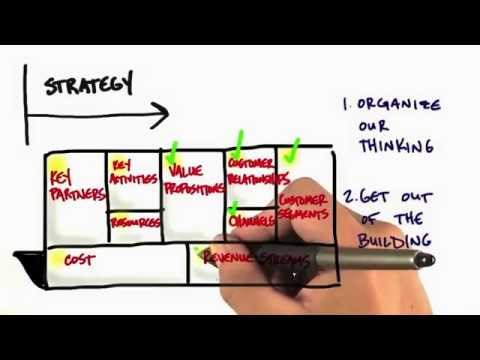 First 10 minutes business plan free