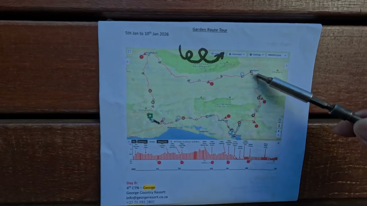 Garden Route Gravel 2026