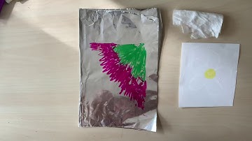 3-5 Tin Foil Printmaking