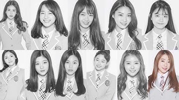 How would I.O.I sing Twice Knock Knock