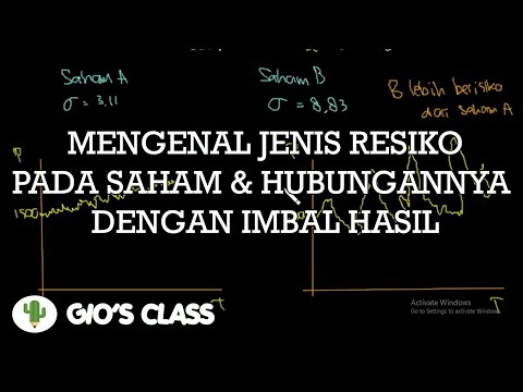Mengenal Jenis Risiko Pada Saham dan Hubungannya Dengan Imbal Hasil (Risk and Return)