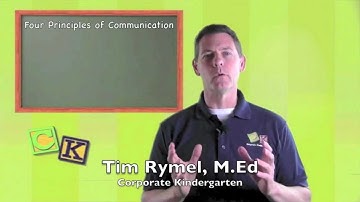 Four Principles of Communication