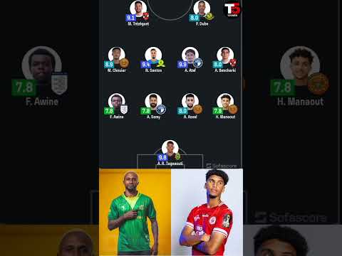 CAF WATANGAZA KIKOSI BORA CHA WIKI LIGI YA MABINGWA AFRIKA 2025 2026 Shorts Shortvideo Short 