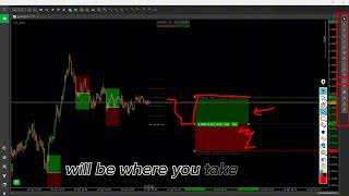 cTrader: One-time R/R tool configuration