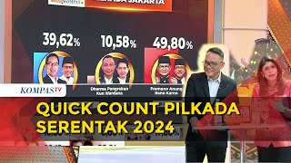 Download lagu Litbang Kompas Umumkan Hasil Quick Count Pilkada Jakarta, Jabar, Jateng, Jatim dan Sumut