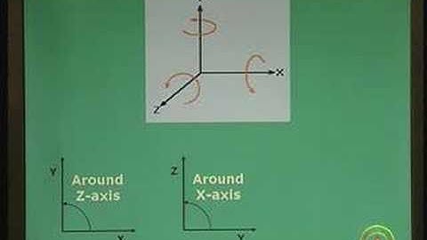 Lecure - 8 Three Dimensional Graphics