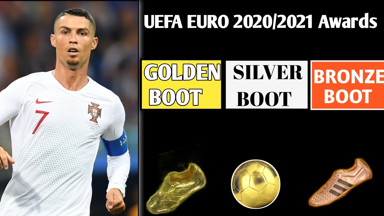 Euro Cup Golden Boot Winner Euro Cup Top Five Scorer 21 Award Winners Euro 21 Youtube