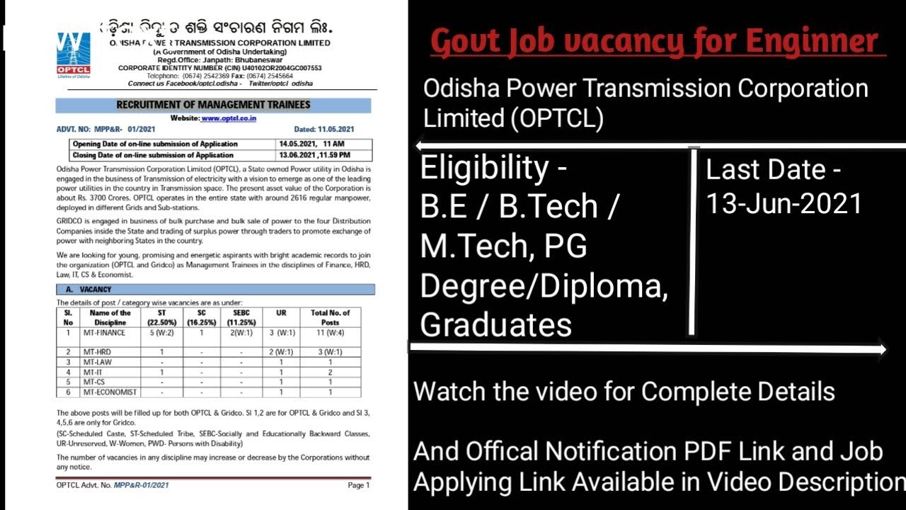 Job Alerts, Upcoming govt job 2021, GOVT Jobs 2021, New vacancy 2021, Job Vacancy 2021 