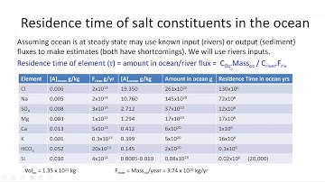 EMSC1006 Oceans W10 Lecture 1, Part 5