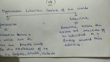 Psychology for managers - b. Com 1st sem           video 1
