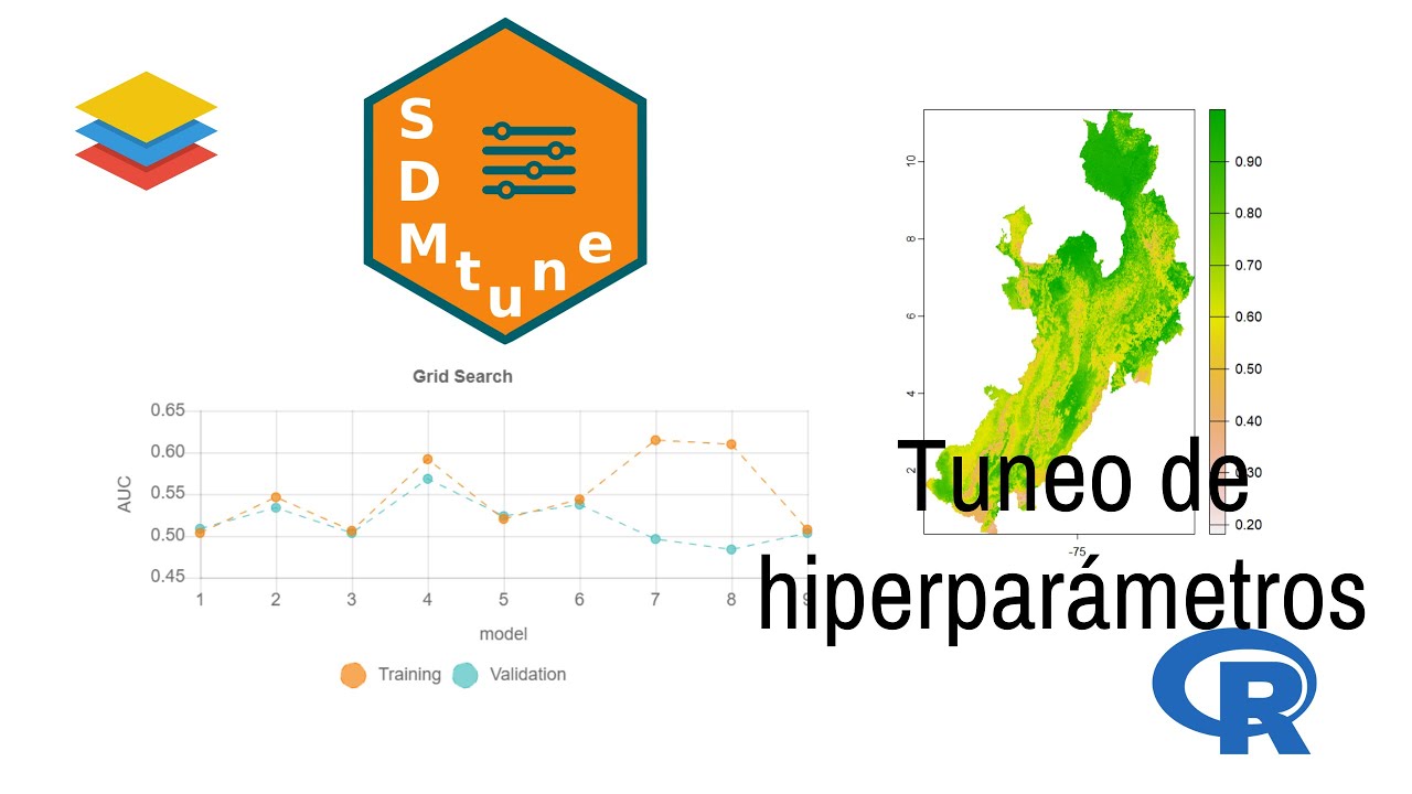 Tuneo de hiper-parámetros para modelos de distribución de especies con R