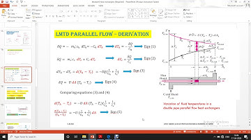 Heat Exchanger Lecture 2 part 1 LMTD Parallel Flow Derivation