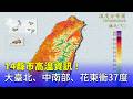 氣象高溫警報