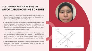 ATF20703 MICROECONOMICS - L3 GROUP 1 (PRESENTATION ASSIGNMENT 2)