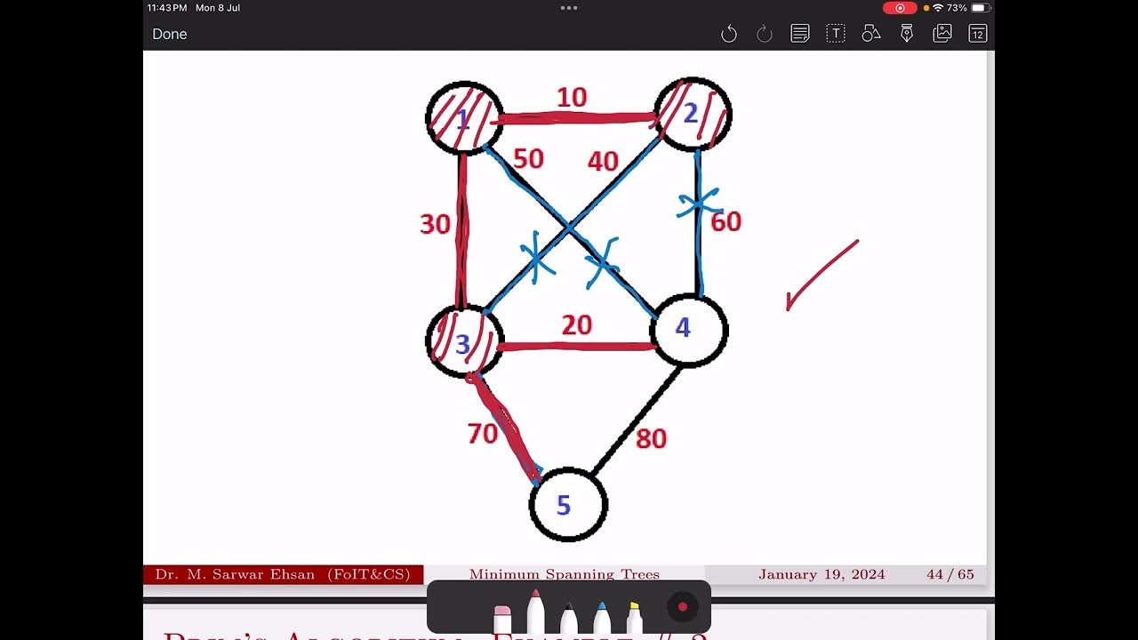 21 DAA Prim's Algorithm - YouTube