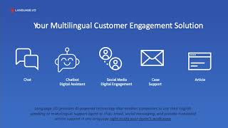 Multilingual Case Management Solution -  Language I/O Plugin
