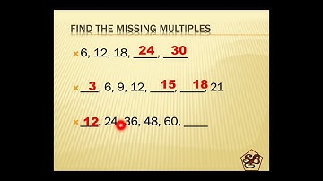 Multiples | Divisibility rules| Factors and Multiples