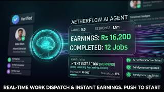 AetherFlow AI: Autonomous Service Orchestrator | Kaggle AI Agents Capstone