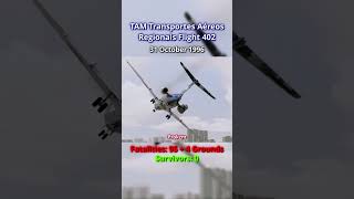 7 Deadliest Plane Crashes in Brazil #aviation #aviationdisaster #brazil