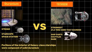 Duranium Hull vs Tritanium Hull
