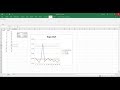 Visual Studio Tools for Office C# Addin Embedded Chart Excel Part 2.1