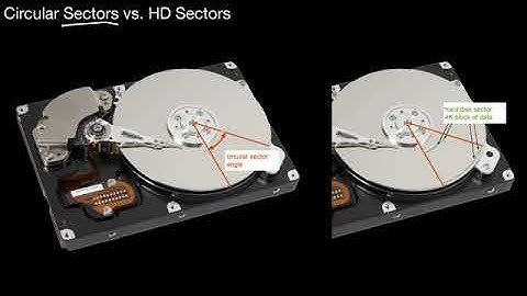 Hard Disks, Sectors, Zone Bit Recording, Sectors vs Blocks, CHS, LBA, Sparing Low