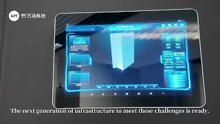 Inside an Integrated Liquid Cooling System for AI Data Centers
