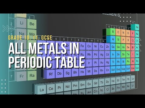 Video: Ce este metalic pe tabelul periodic?
