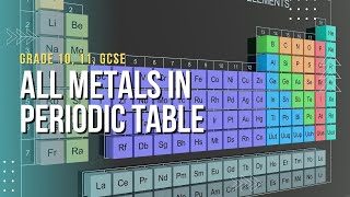 All metals in the periodic table - Introduction to metals screenshot 4