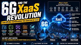 6G and XaaS Revolution | How 6G will create XaaS Boom | XaaS- Everything as a Service | Future Tech 