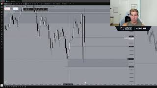 How I Made 16,300 In 30 Seconds Trading Nasdaq Trade Recap