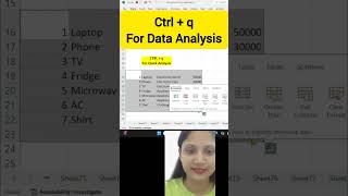43. 4 Amazing Excel shortcuts for Data Analysis | Quick Excel Tutorials | Rishu Udit