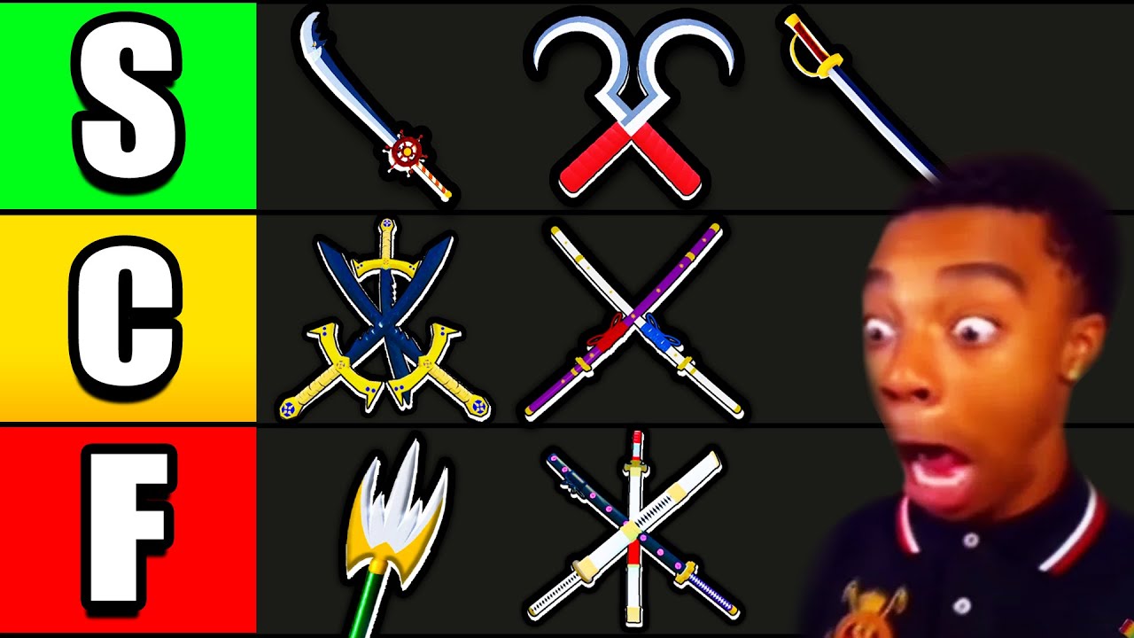 Roblox Blox Fruits Sword Tier List (Update 20): Best Swords Ranked