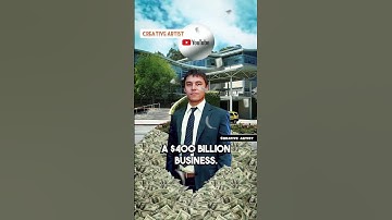 The History of YouTube Founder? JawedKarim, Steve Chen ,Chad Hurley #youtubefounder #youtubehistory