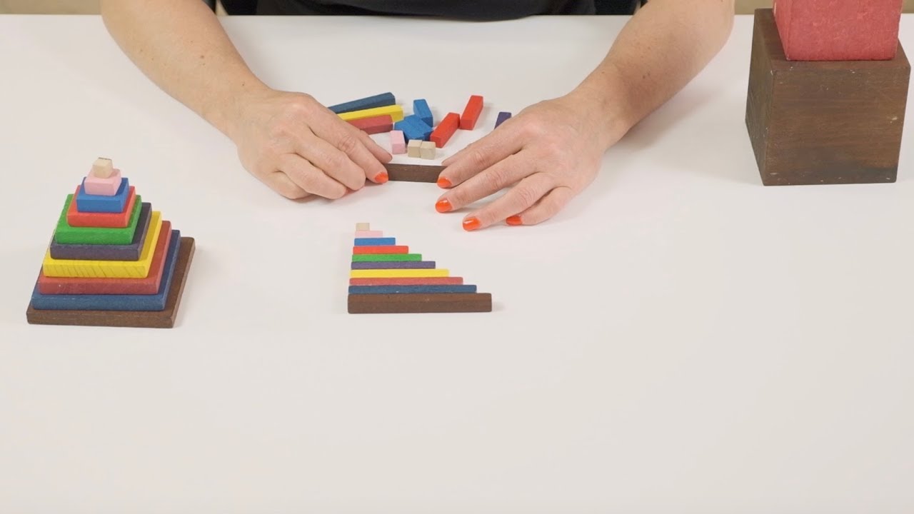 Regletas numéricas Maria Antònia Canals: qué son y cómo utilizarlas en infantil y primaria