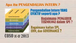 PENGENDALIAN INTERN - Gambaran Ringkas (COSO 2013) || Audit || Akuntansi