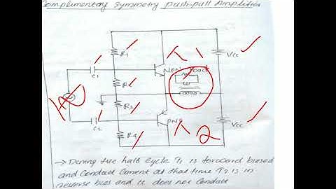 Class B push pull amplifier, complimentary symmetry of push pull amplifier