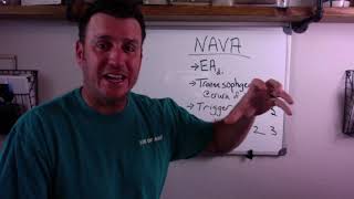 Respiratory Therapy  NAVA Breakdown
