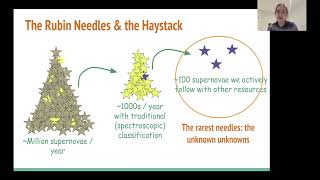 Flatiron Wide Algorithms and Mathematics - Ashley Villar