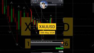 XAUUSD (GOLD) Best Trade Of The Day 18th May 2026 | Full Analysis & Breakdown